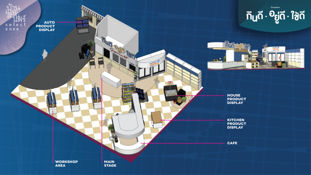 บ้านและสวนแฟร์ โซน กินดี อยู่ดี ใช้ดี